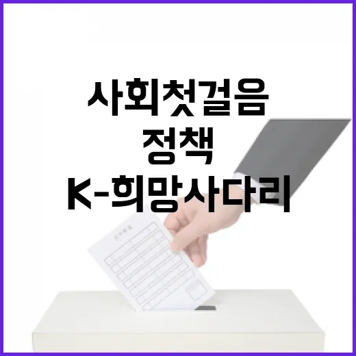 청년 사회 첫걸음, K-희망사다리 정책 집중 조명