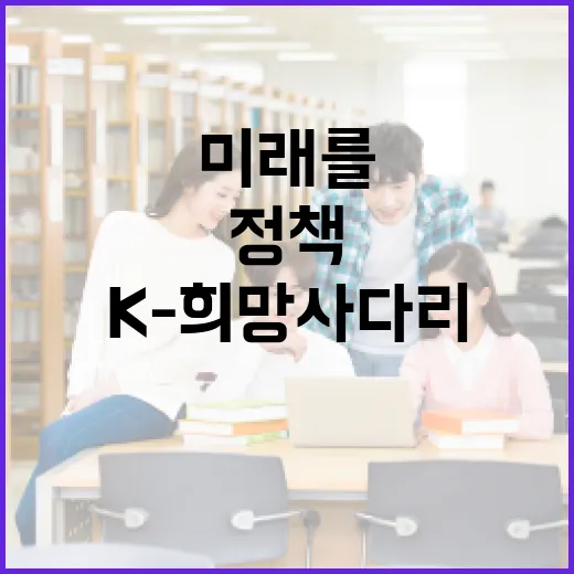 미래를 여는 K-희망사다리 정책