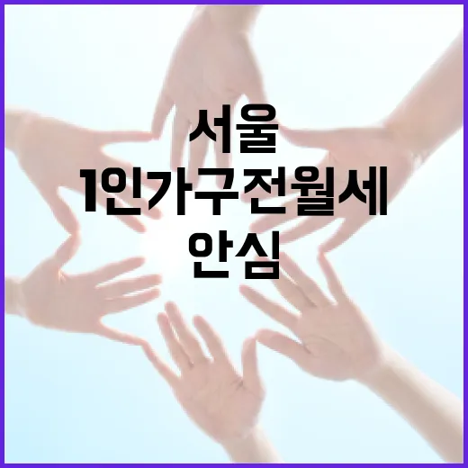 서울 1인가구 전월세 계약, 안심 서비스 총정리