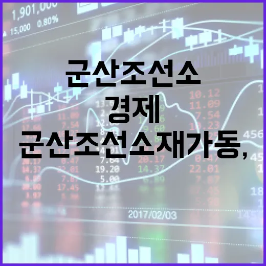 군산조선소 재가동, 지역경제 새 희망