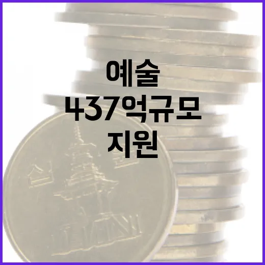 예술산업 금융지원 437억 규모 신설