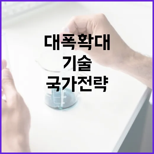 정부, 국가전략기술 R&D 8조6000억 대폭 확대