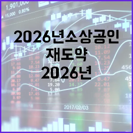2026년 소상공인 성장과 재도약 전략