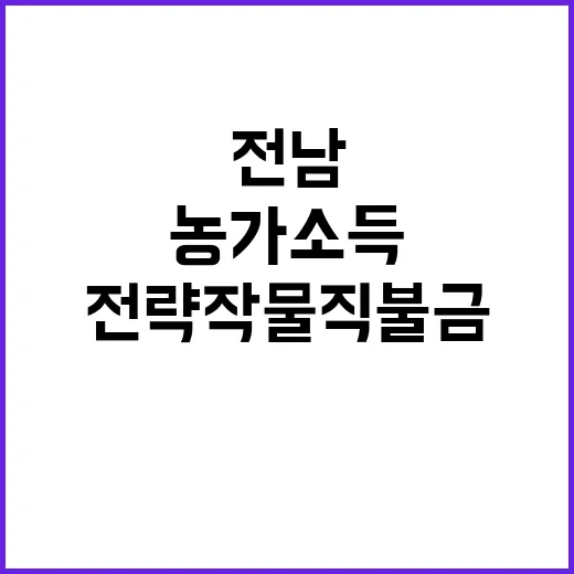 전남 농가소득 지키는 전략작물직불금 확대