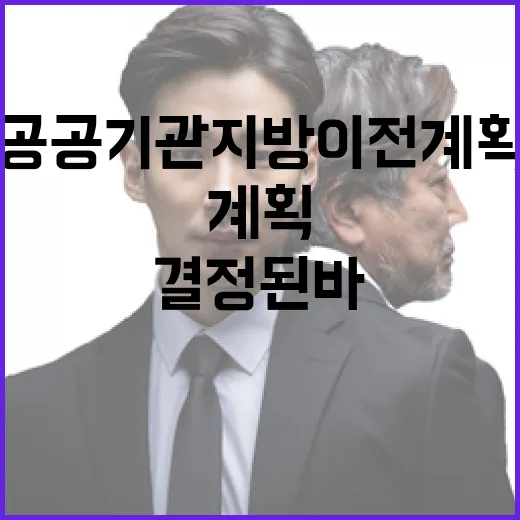 공공기관 지방이전 계획, 아직 결정된 바 없다