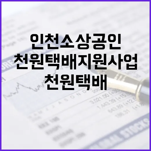 인천 소상공인 위한 천원택배 지원사업 총정리