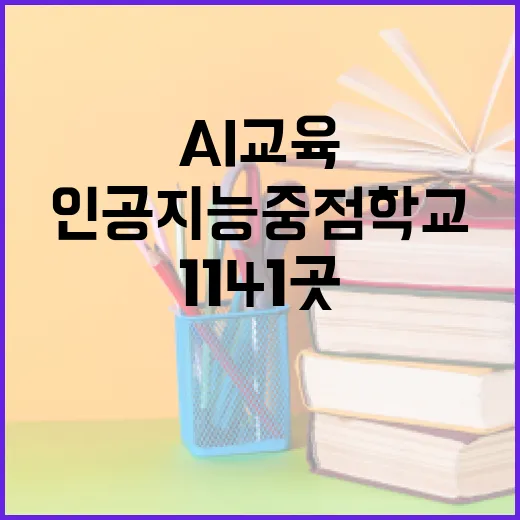 인공지능 중점학교 1141곳 선정 AI 교육 대폭 확대