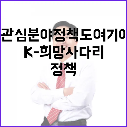 내 관심 분야 정책도 여기에? K-희망사다리