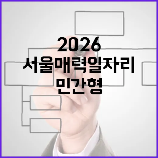 2026 서울 매력일자리 민간형 인턴 모집 총정리