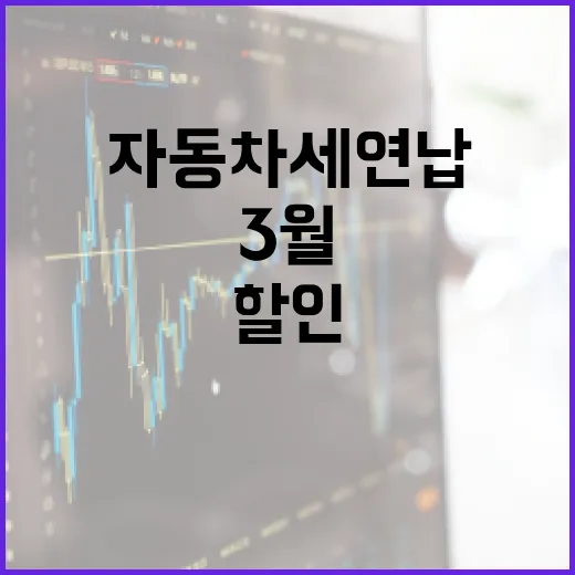 3월 자동차세 연납, 할인 혜택 꼭 챙기세요