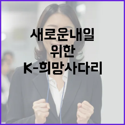 새로운 내일 위한 K-희망사다리 지원책
