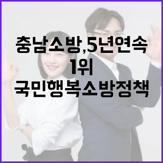 충남소방, 5년 연속 국민행복 소방정책 1위