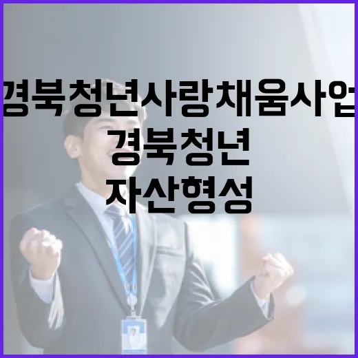 청년 자산 형성 지원, 경북 청년사랑채움사업