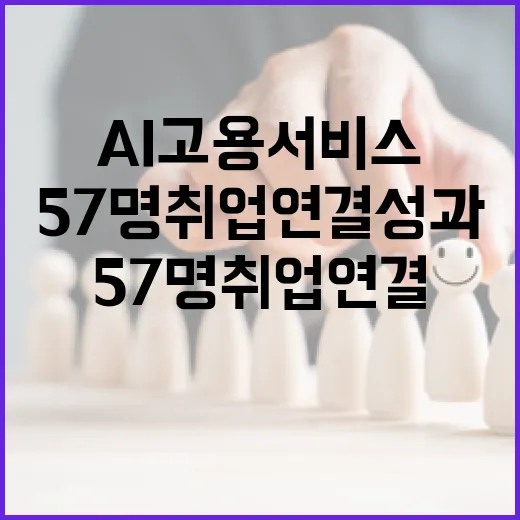 AI 고용서비스, 일 평균 57명 취업 연결 성과