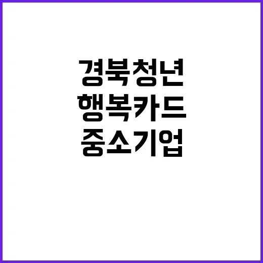 경북 청년 행복카드…