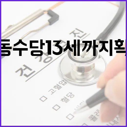 아동수당 13세까지 확대, 최대 월 3만 원 추가 지원