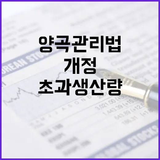 개정 양곡관리법, 초과 생산량 의무 매입 아니다
