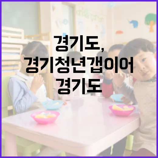 경기도, 청년 꿈 지원 경기청년 갭이어