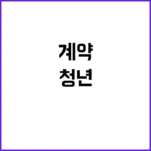 청년 전세 계약, …