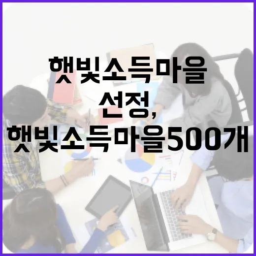 햇빛소득마을 500개 선정, 지역경제 새 활력