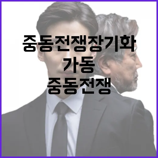 중동 전쟁 장기화 대비책 가동