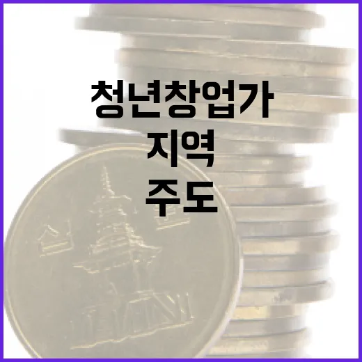 부산 청년 창업가, 지역경제 혁신 주도한다