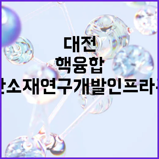 대전, 핵융합 극한소재 연구개발 인프라 구축 본격화