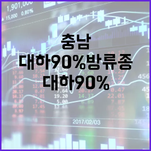 충남 대하 90% 방류종 DNA 일치 확인
