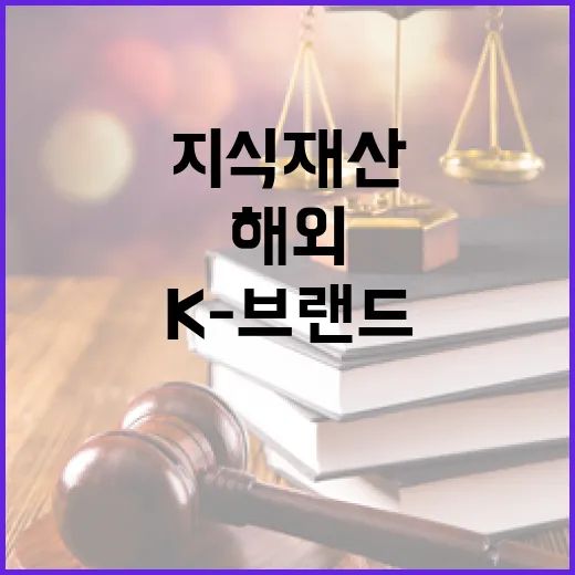 K-브랜드 해외 지식재산 보호 강화