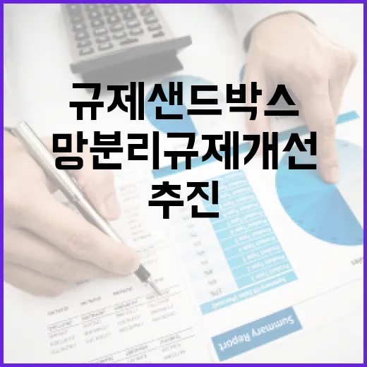 금융위, 규제 샌드박스·망분리 규제 개선 본격 추진