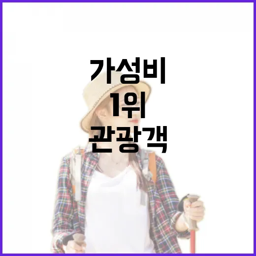 일본인이 꼽은 가성비 1위 부산, 봄철 관광객 유치 총력