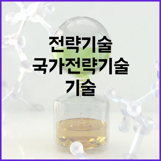 K-테크 혁신 이끌 국가전략기술 3건 확정