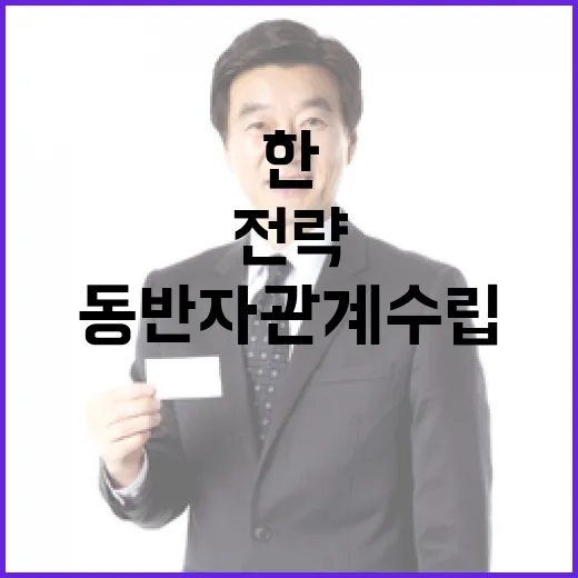 한-인니 전략 동반자 관계 수립과 협력 강화