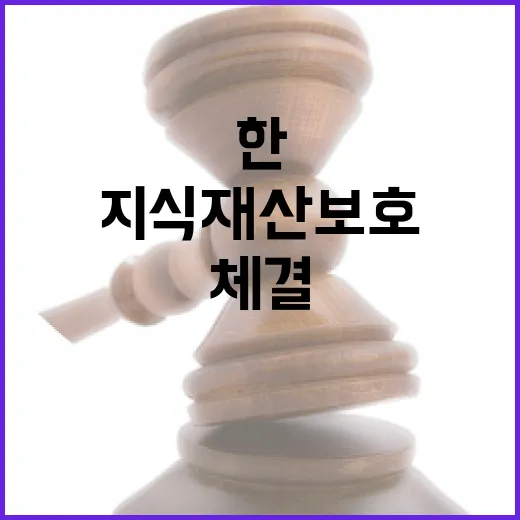 한·인니, 지식재산 보호 협력 MOU 체결