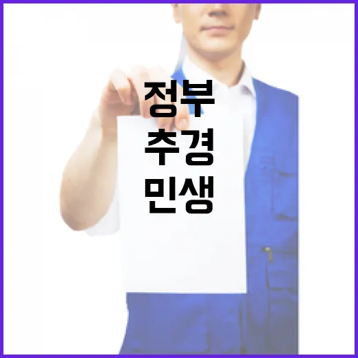 정부, 추경예산안에 민생·산업 지원 강화