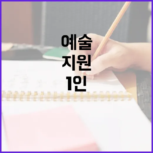 초등생 1인 1예술·스포츠 지원 확대