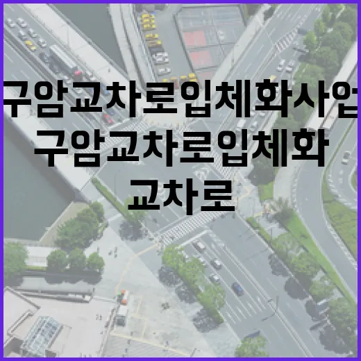 구암교차로 입체화 사업 본격 추진