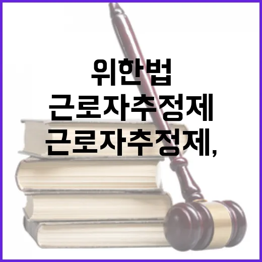 근로자 추정제, 을 위한 법이 위협으로