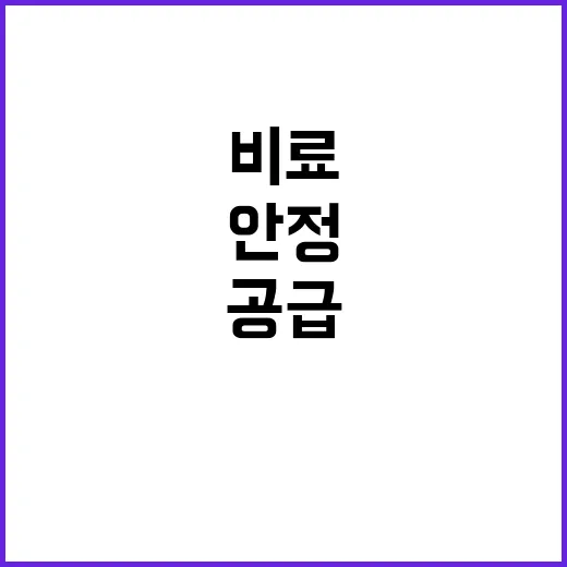 비료 가격 안정, …