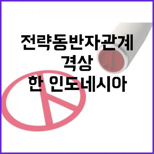 한·인도네시아 전략 동반자 관계 격상