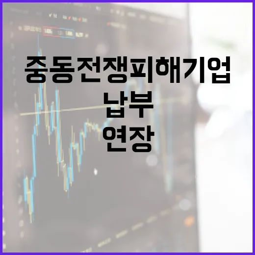 중동 전쟁 피해 기업 세금 납부 기한 연장