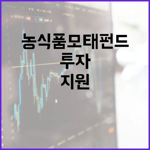 농식품 모태펀드, 신산업 투자 적극 지원