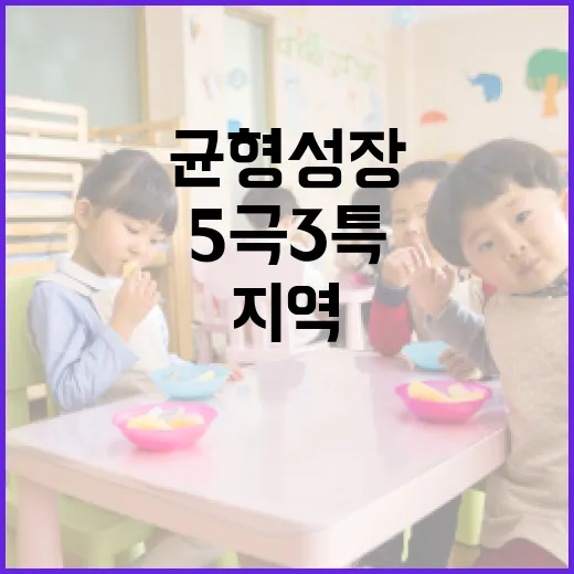 지역인재 육성으로 5극3특 균형성장 강화