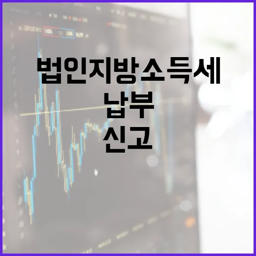 부산 법인지방소득세 신고·납부 기한과 지원책