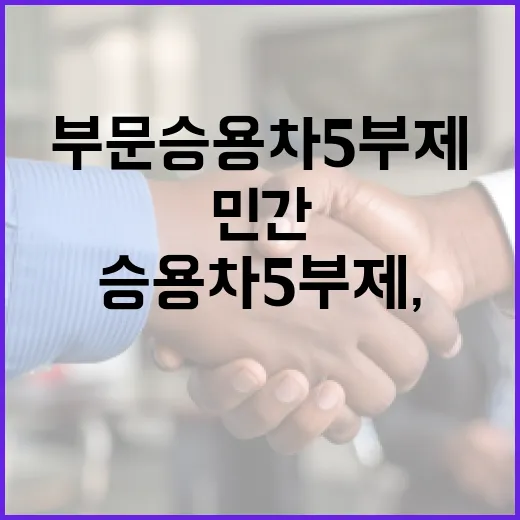 민간부문 승용차 5부제, 아직 결정된 바 없다