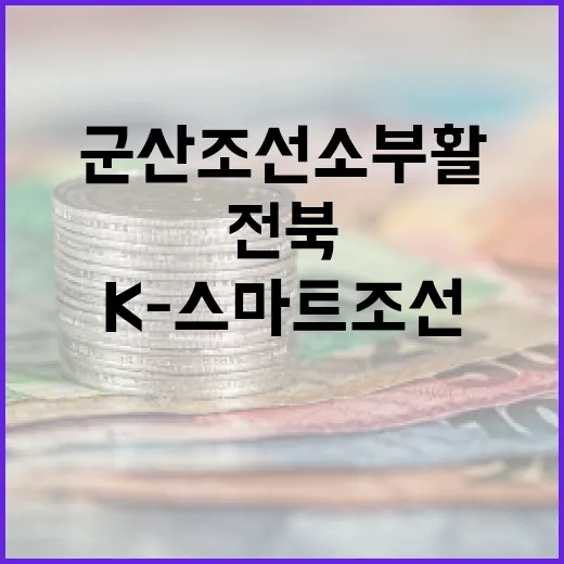 군산조선소 부활, 전북 K-스마트 조선 중심지 도약