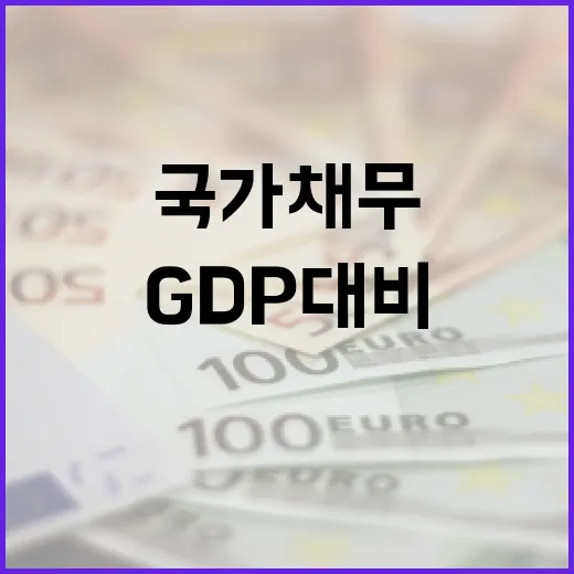 경기청년 해외 취창업 기회 확대