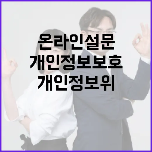 개인정보위, 온라인 설문 개인정보 보호 강화