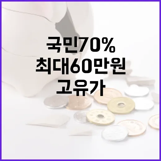 전 국민 70%에 최대 60만 원 고유가 지원금