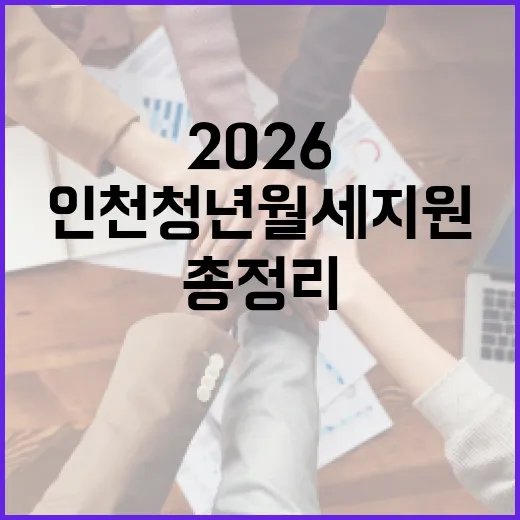 인천 청년월세 지원 2026 총정리